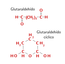 Glutaraldehído